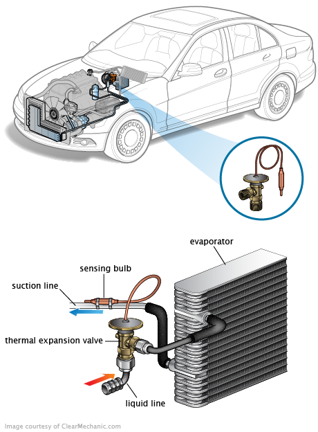 See P00BA repair manual